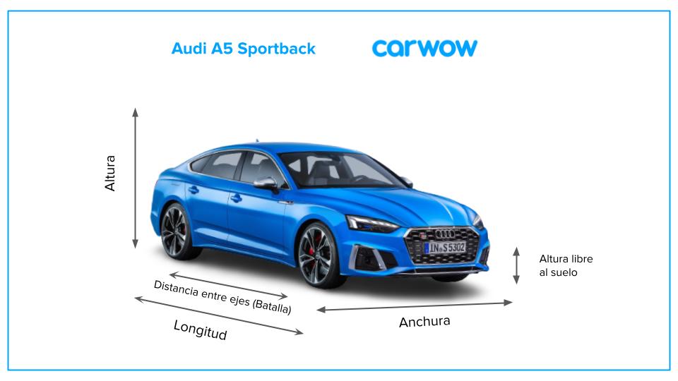Medidas y maletero del Audi A5 Sportback Carwow