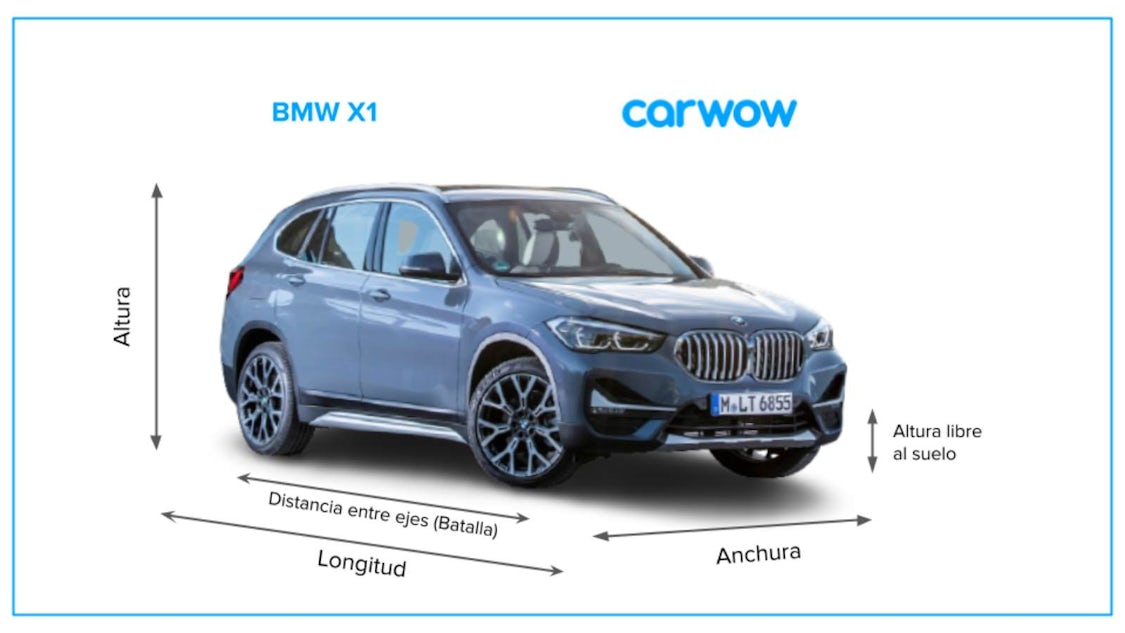 Medidas y maletero del BMW X1 carwow
