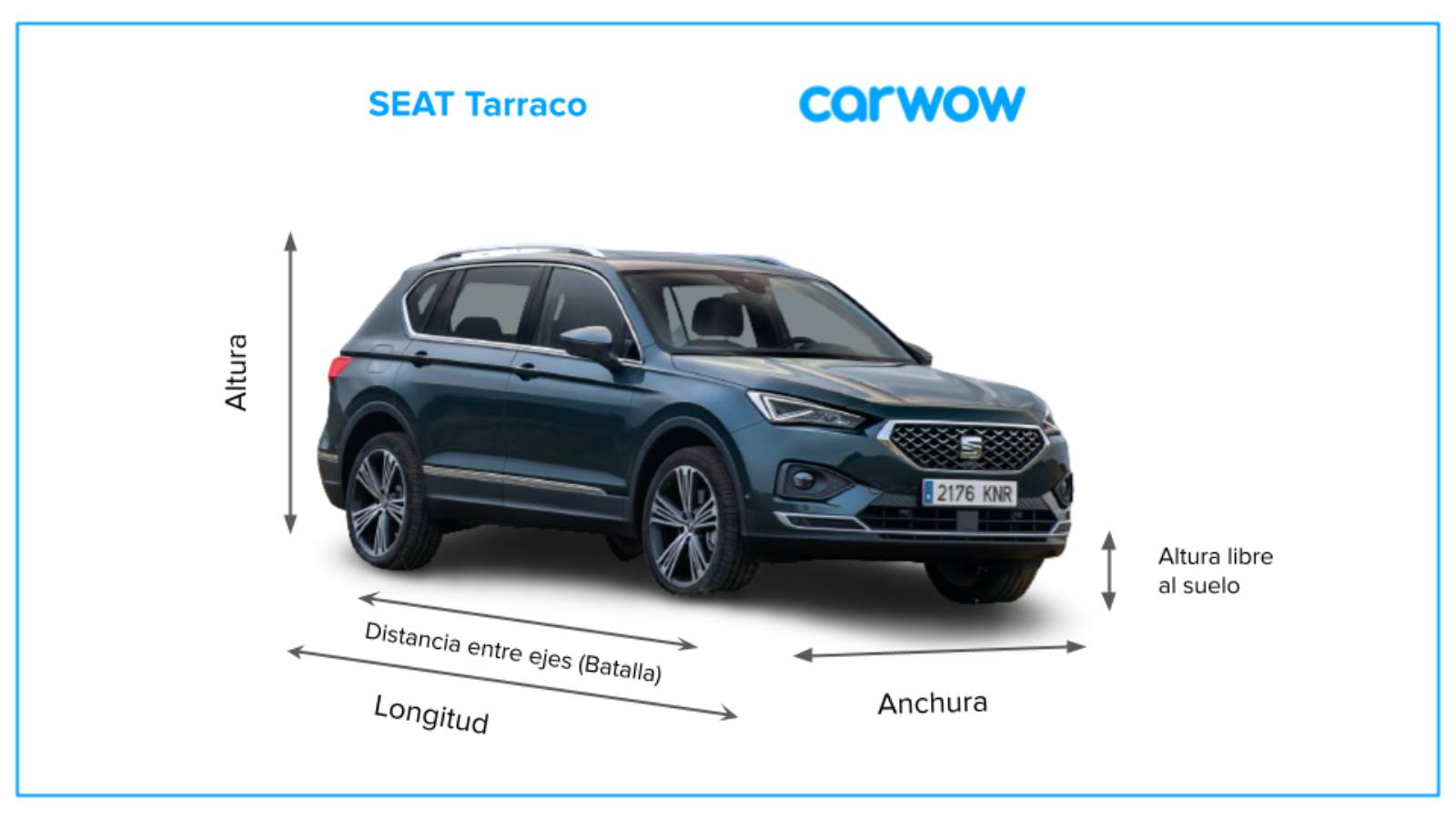 Medidas y maletero del SEAT Tarraco carwow